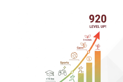 The Importance of Scores: Measuring Success and Progress
